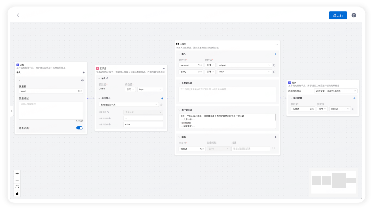 可视化 Workflow 工作流 企业内容管理