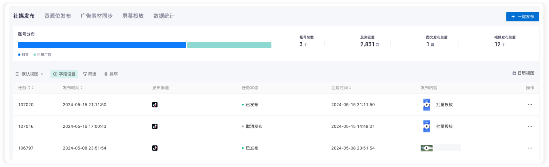 AI 媒体分发