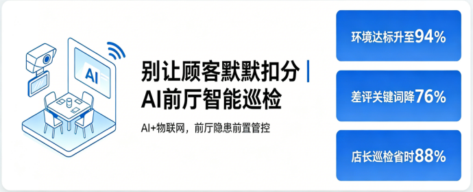 别让顾客「默默扣分」：AI 前厅巡检，把隐患消灭在坐下之前