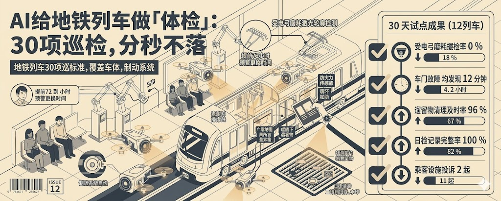 AI 给地铁列车做「体检」：30 项巡检，分秒不落