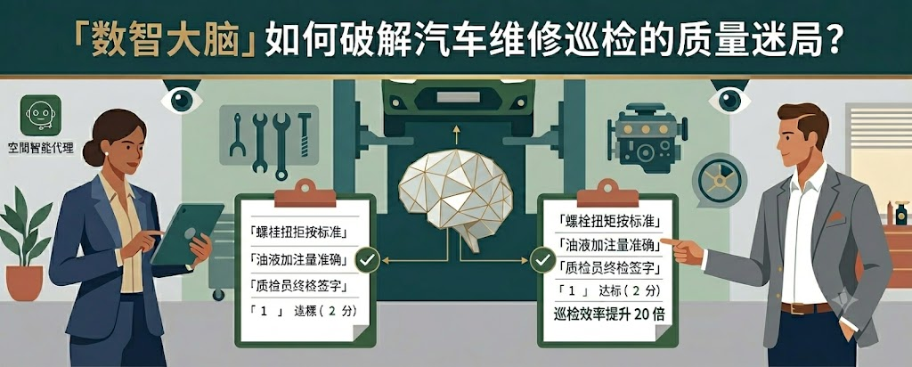 当传统车后服务遇上 AI：如何用「数智大脑」破解汽车维修巡检的质量迷局？